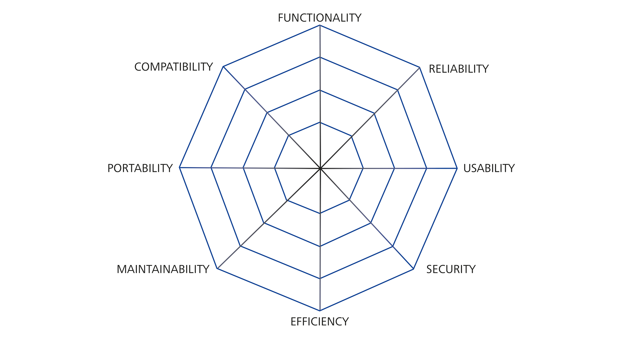 Wie verwende ich den QAOktanten ZEISS Digital Innovation Blog