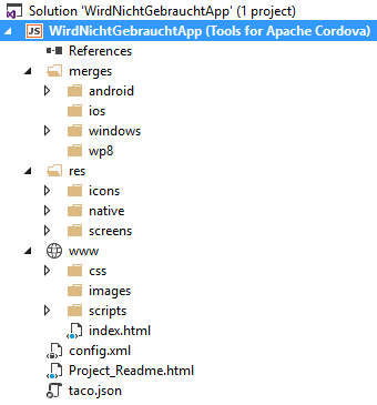 Screenshot Visual Studio Cordova-Projekt - Projektverzeichnis