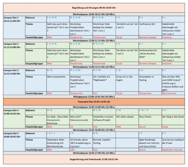 Zeitplan aller Vorträge des 2. ZEISS Digital Innovation Online Campus.