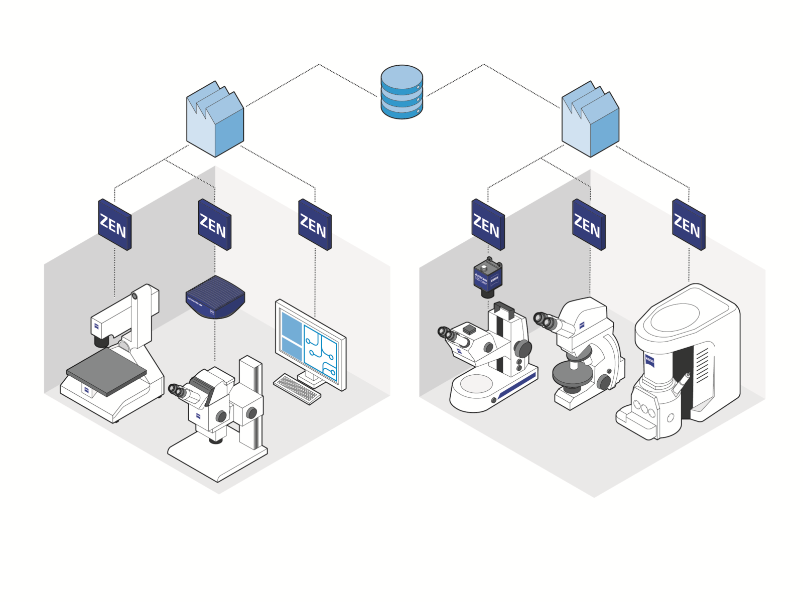 ZEISS Presents a Networked Quality Laboratory Microscopy