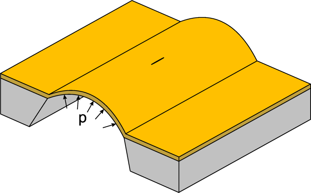 Schematics of bulge testing with a notched gold thin film. The membrane is mechanically loaded with gaseous nitrogen.