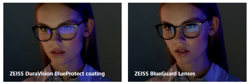 ZEISS BlueGuard