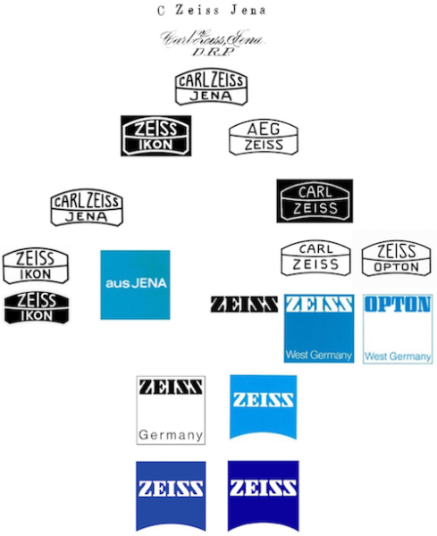 Celebrating 175 Years In Optics: From Curiosity To Innovation - ZEISS ...